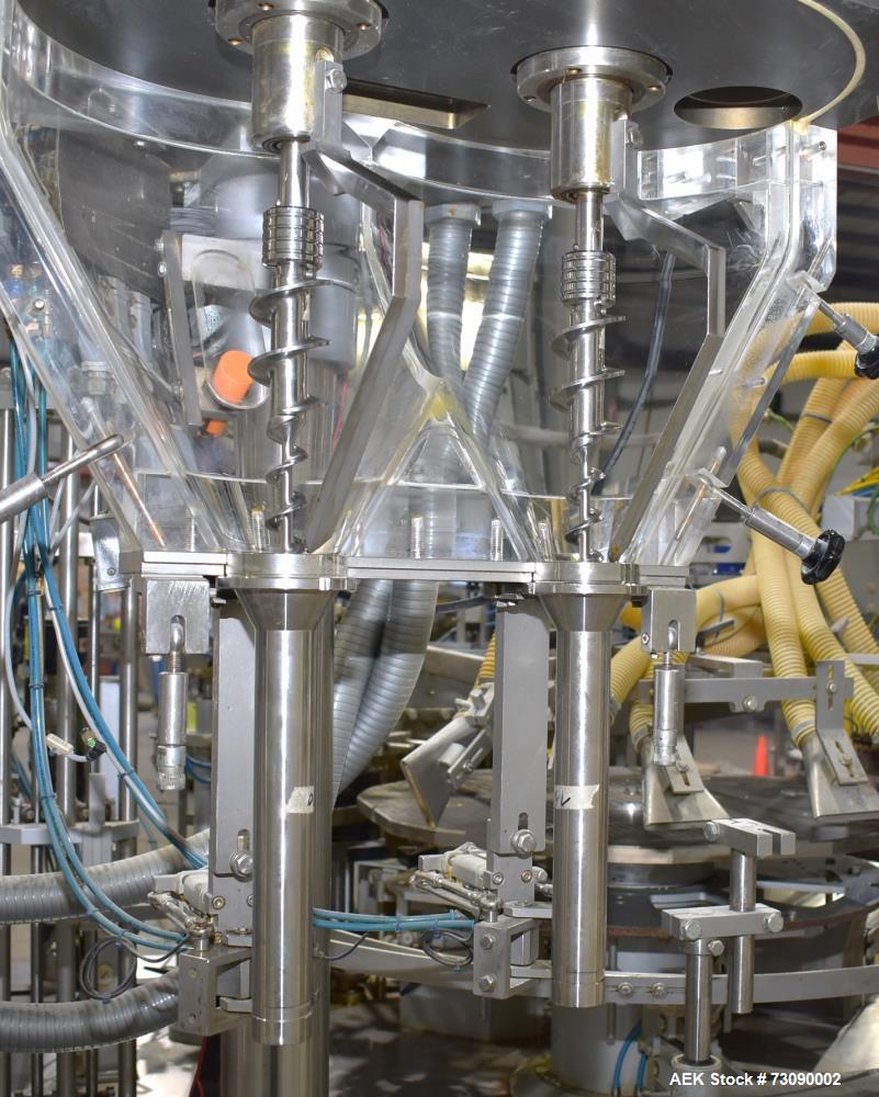 Used SN Machinery FMM22 Duplex HFFS Pouch Machine – With Ishida 16-Head Scale & More